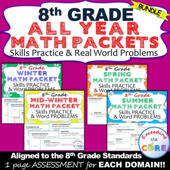 Preview of 8th Grade ALL YEAR MATH PACKETS Bundle| COMMON CORE Assessment