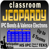 8th Grade Advanced Science Jeopardy (BONDS & VALENCE ELECT