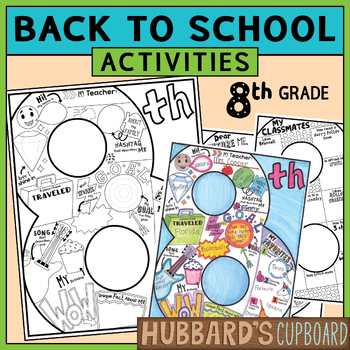 Preview of 8th Grade All About Me - Back to School Activities - First Day Writing Prompts