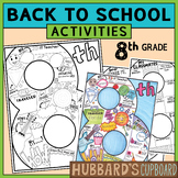 8th Grade All About Me - Back to School Activities - First