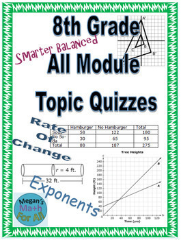 Preview of 8th Grade All Module Topic Quizzes - Engage Bundle - Editable - SBAC