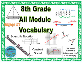 Preview of 8th Grade All Modules Vocabulary - Engage NY Bundle- SBAC - Editable