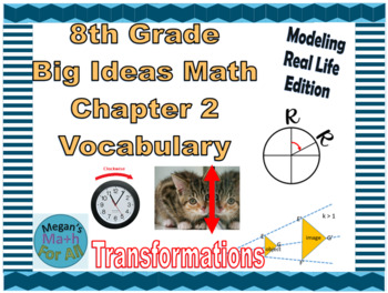 Preview of 8th Grade Big Ideas Math Chapter 2 Vocabulary Cards-Common Core-MRL-Editable