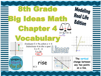 Preview of 8th Grade Big Ideas Math Chapter 4 Vocabulary Cards-Common Core-MRL-Editable