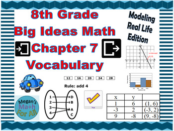 Preview of 8th Grade Big Ideas Math Chapter 7 Vocabulary Cards-Common Core-MRL-Editable