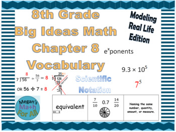 Preview of 8th Grade Big Ideas Math Chapter 8 Vocabulary Cards-Common Core-MRL-Editable