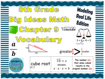 Preview of 8th Grade Big Ideas Math Chapter 9 Vocabulary Cards-Common Core-MRL-Editable