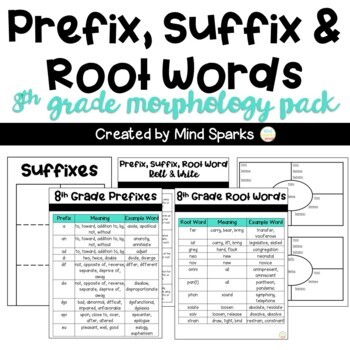 Preview of 8th Grade CCSS Word Work for Interactive Notebooks (Prefixes, Suffixes, Roots