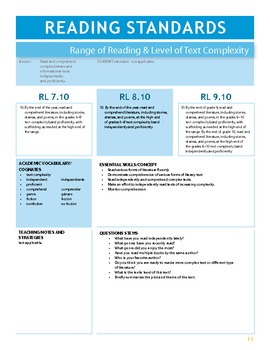 8th Grade Ca Common Core Content Standards with Prompts for ELA and ...