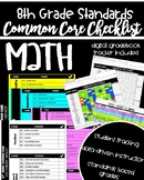 8th Grade Common Core MATH Standards Checklist & Data Trac