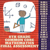 8th Grade Common Core Math Final Assessment