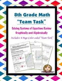 8th Grade Common Core Math {Team Task} ~ Systems of Equati