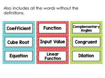 8th Grade Common Core Math Vocabulary Word Cards by Amy Hearne - Amy's