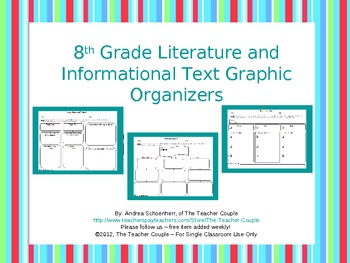 8th Grade Common Core Reading Graphic Organizers by The Teacher Couple