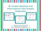 8th Grade Common Core Reading Graphic Organizers