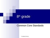 8th Grade Common Core Standards