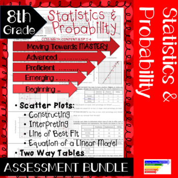 Preview of 8th Grade Common Core Statistics & Probability Assessments