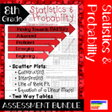 8th Grade Common Core Statistics & Probability Assessments