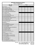 8th Grade Comprehensive Science Mastery Tracking Sheet for