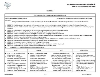 Preview of 8th Grade Curriculum Map and PBL Unit Plan (Scope & Sequence) Arizona