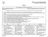 8th Grade Curriculum Map and PBL Unit Plan (Scope & Sequen