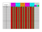 8th Grade Data Sheet for Alabama Schools