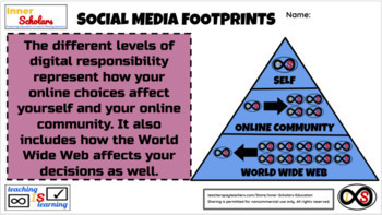 Preview of 8th Grade ELA Digital Citizenship - Social Media Footprints