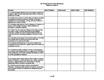 Preview of 8th Grade ELA Common Core Checklist in Excel Format