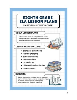 Preview of 8th Grade ELA Lesson Plans - California Common Core