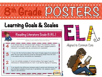 Preview of 8th Grade ELA Marzano Learning Goals and Scale Posters for Differentiation