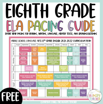 Preview of 8th Grade ELA Pacing Guide Full Pacing Curriculum Map Scope and Sequence FREE