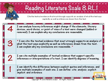 8th Grade ELA Posters with Marzano Proficiency Scales - Common Core