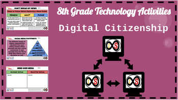 Preview of 8th Grade ELA Technology Activities - Google Slides (Digital Citizenship)