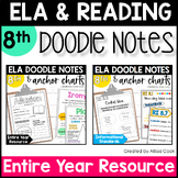 8th Grade ELA and Reading Comprehension Doodle Notes | Mid