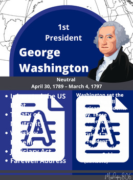 Preview of 8th Grade Early Republic History Posters (George Washington)