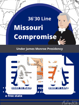 Preview of 8th Grade Early Republic History Posters (Missouri Compromise)