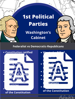 Preview of 8th Grade Early Republic History Posters (Political Parties)