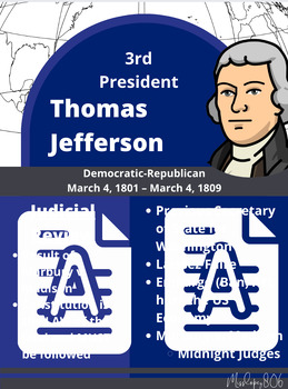 Preview of 8th Grade Early Republic History Posters (Thomas Jefferson)