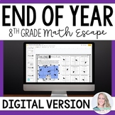 8th Grade End of Year Math Escape Room Activity | Digital 