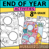 8th Grade End of Year Memory Book Activity - ELA - Middle 