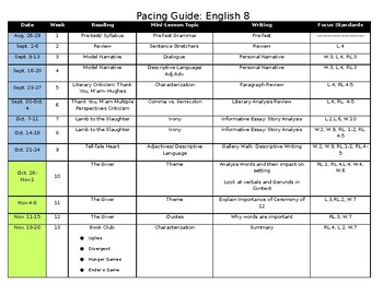 Preview of 8th Grade English Pacing Guide