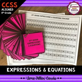 Preview of 8th Grade Expressions & Equations Time Filler Card Bundle