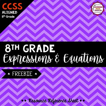 Preview of 8th Grade Expressions and Equations Resource Reference Sheet