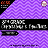 8th Grade Expressions and Equations Resource Reference Sheet