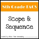 8th Grade FACS Scope & Sequence