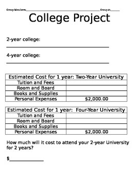 Preview of 8th Grade Financial Responsibility College Project