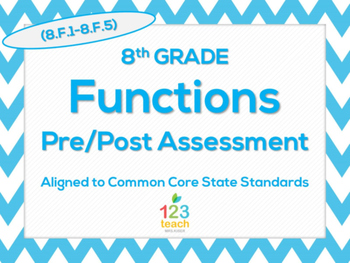 Preview of 8th Grade Functions (8.F.1 - 8.F.5) Common Core Standards Based Test Assessment
