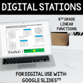 8th Grade Functions Review Stations - PDF and Google Slides Combo