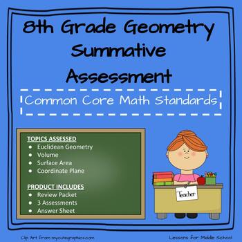 Preview of 8th Grade Math -Geometry Summative Assessment - Common Core Aligned