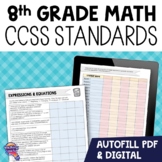 8th Grade MATH CCSS Standards "I Can" Checklists | Autofil